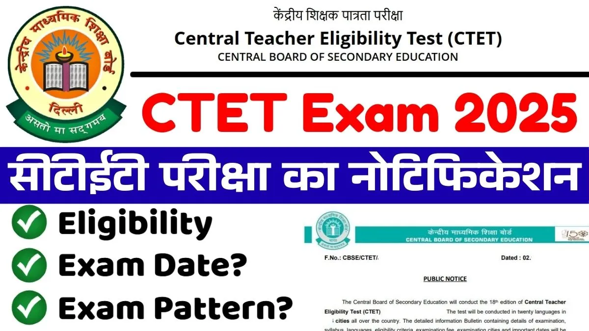 CTET Notification 2025